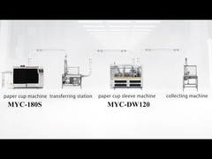 180S Papierbekermachine + DW120 bekertjesmachine